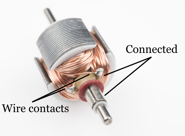 Coils Shown